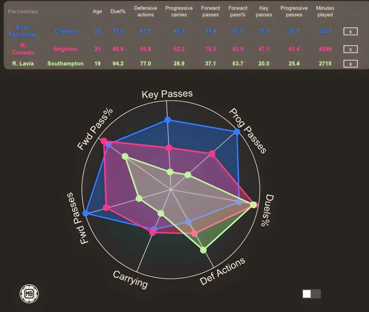 九游体育官网入口-包含英超冲刺阶段走向成谜，金州勇士篮板制胜，震撼外界，球探报告显示潜力的词条